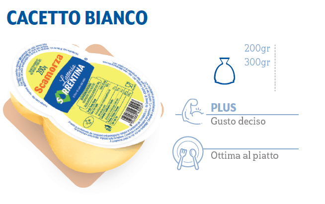 cacetto bianco